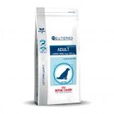 Royal Canin Hond